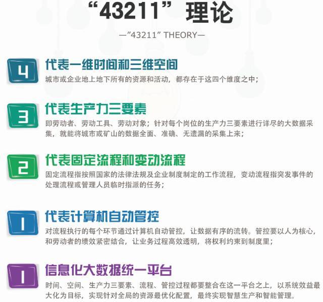 “智慧矿山”为大势所趋，但您知道如何落地吗