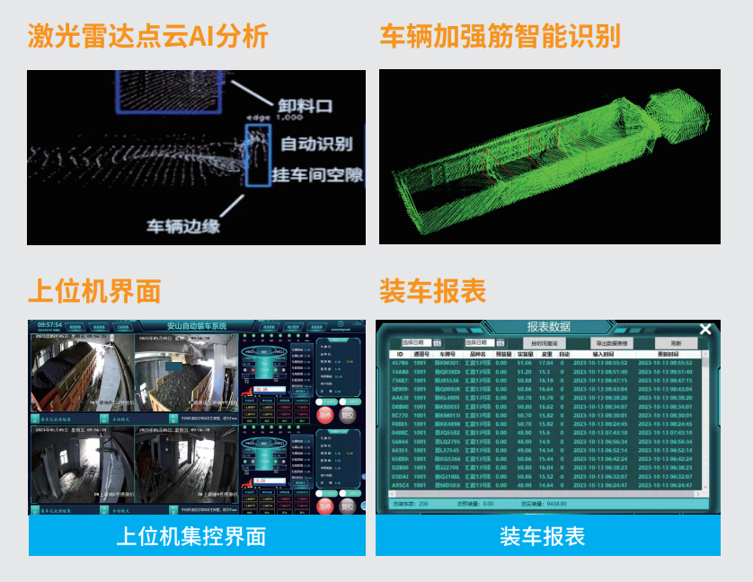 矩阵软件：引领装车智能化的顶尖力量